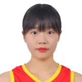 Meirong Zou