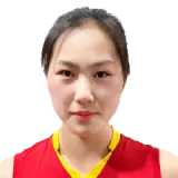 Yu Zhou