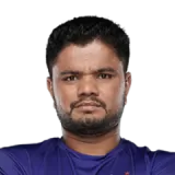 Anil Kumar-I