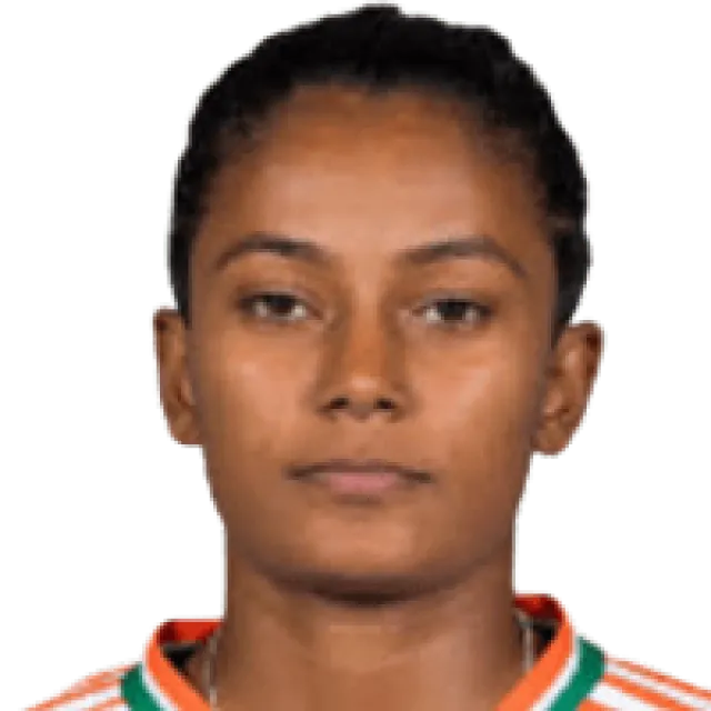 Uma Chetry