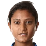 Cricketer  Player