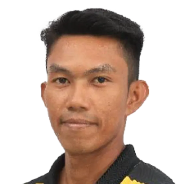 Ainool Hafiz