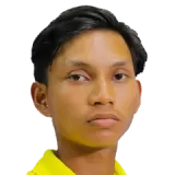 Mohammad Afiq