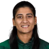Iram Javed