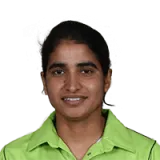 Waheeda Akhtar