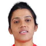 Tanuja Kanwer Cricket Player
