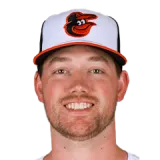 Kyle Bradish Baseball Player
