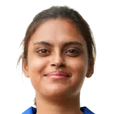 Bhakti Shetty