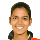 Priya Kumari