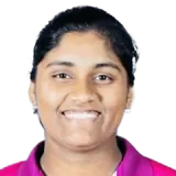 Rinitha Rajith Cricket Player