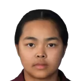 Suwanan Khiaoto