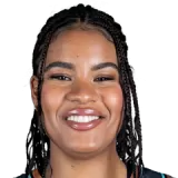 Nyara Sabally NBA Player