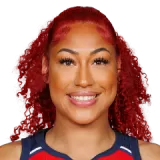 Shakira Austin