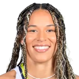 Veronica Burton NBA Player