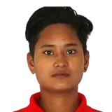 Mamta Chaudhary Cricket Player