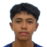 Muhammad Aiman Aqil Masran