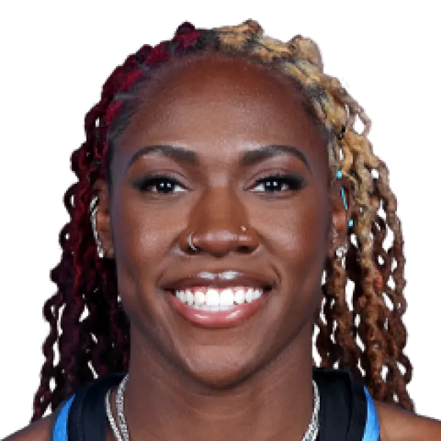 Rhyne Howard
