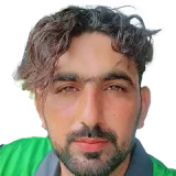Ikramullah Khan Hanifullah