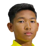 Muhammad Faiq Abu Bakar