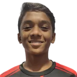 Muhammad Muqri Jafri Cricket Player