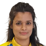Abhilasha Singh