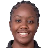 Djenaba Joseph