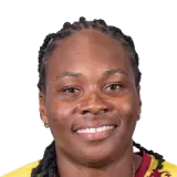 Melicia Clarke Cricket Player