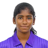 Dhivya Mohanraj Cricket Player