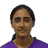 Riyaa Bhasin