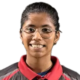 Rithika Rajith