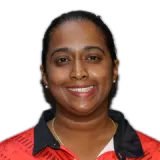 Ishara Suhun