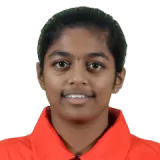 Prajna Jagdeesha
