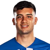 Facundo Buonanotte Football Player