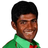Tahjibul Islam