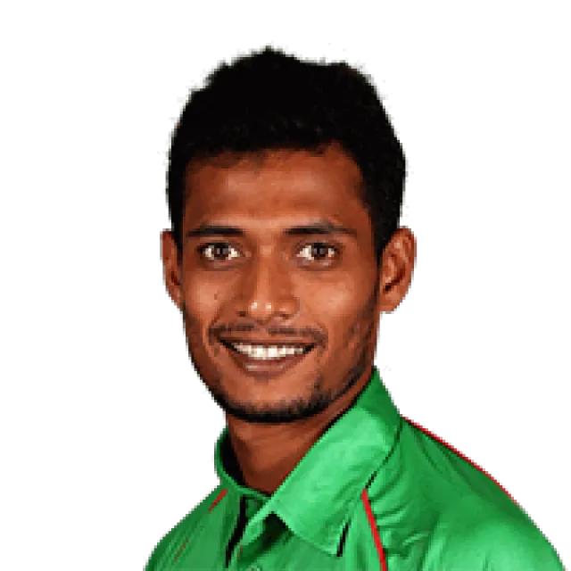 Shafiul-Islam Cricket Player