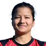 Shravya Kolcharam Cricket Player