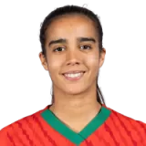 Sabah Seghir