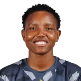 Andile Dlamini Football Player