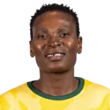 Noko Matlou