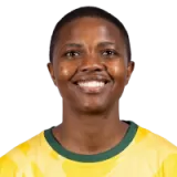 Bambanani Mbane Football Player