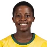 Tiisetso Makhubela Football Player