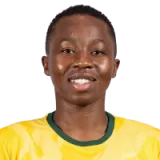 Khosona Biyela