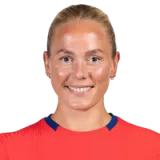 Guro Bergsvand