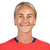 Anja Sonstevold