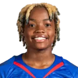 Ruthny Mathurin