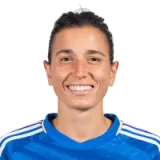 Lucia Di Guglielmo