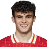 Stefan Bajcetic