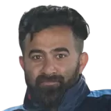 Muhammad Shahbaz Butt Cricket Player