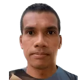 Anish Edward Paraam