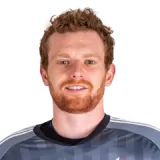 Toby Reynolds Cotterill